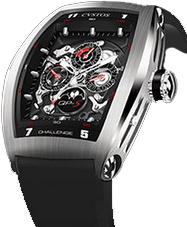 Cvstos Архив Cvstos Challenge QP-S C QPS PRR Cvstos Архив Cvstos Challenge QP-S C QPS PRR