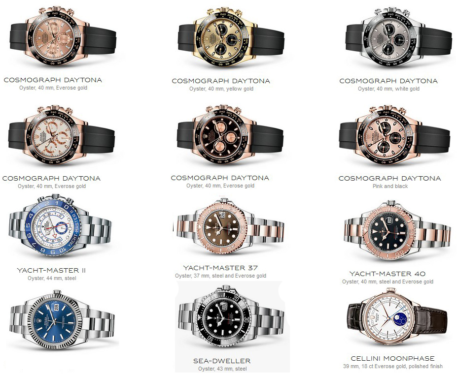 Baselworld_2017_rolex.jpg Baselworld_2017_rolex.jpg